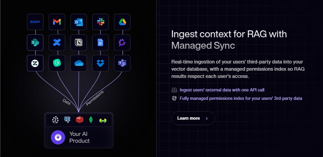 paragon integration