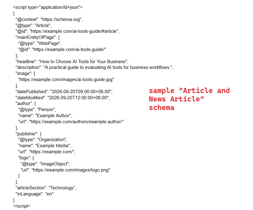 sample Article and News Article schema
