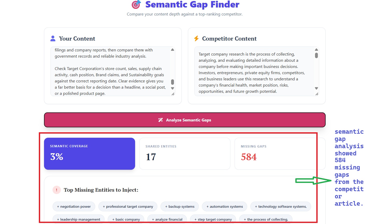 semantic gap analysis with our in-house saas tool