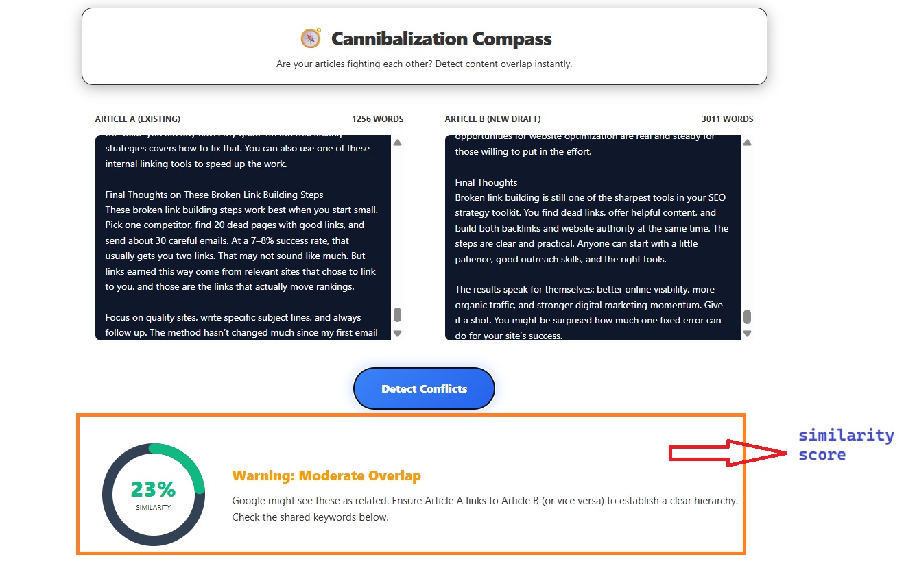 testing if two of our article has keyword cannibalization