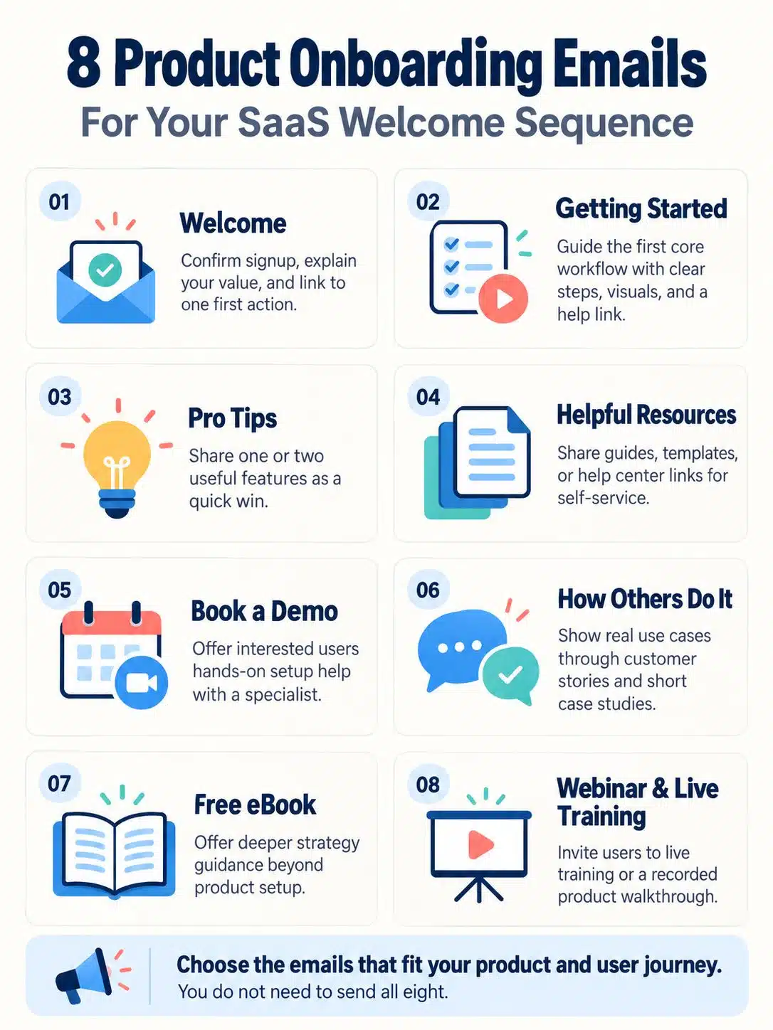 8 Product Onboarding Email Templates for Your SaaS Welcome Sequence