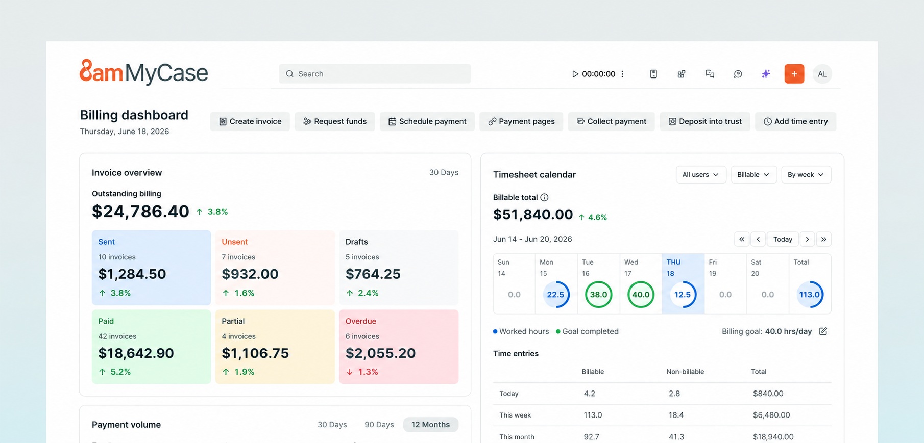 8am mycase sample user dashboard