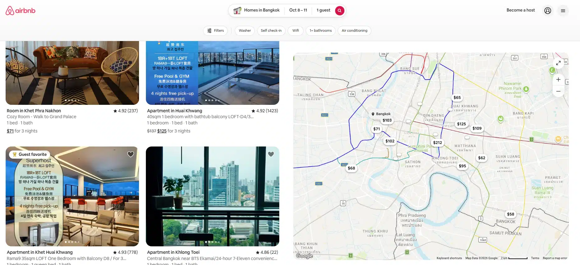 Accomodation option availability checking through airbnb