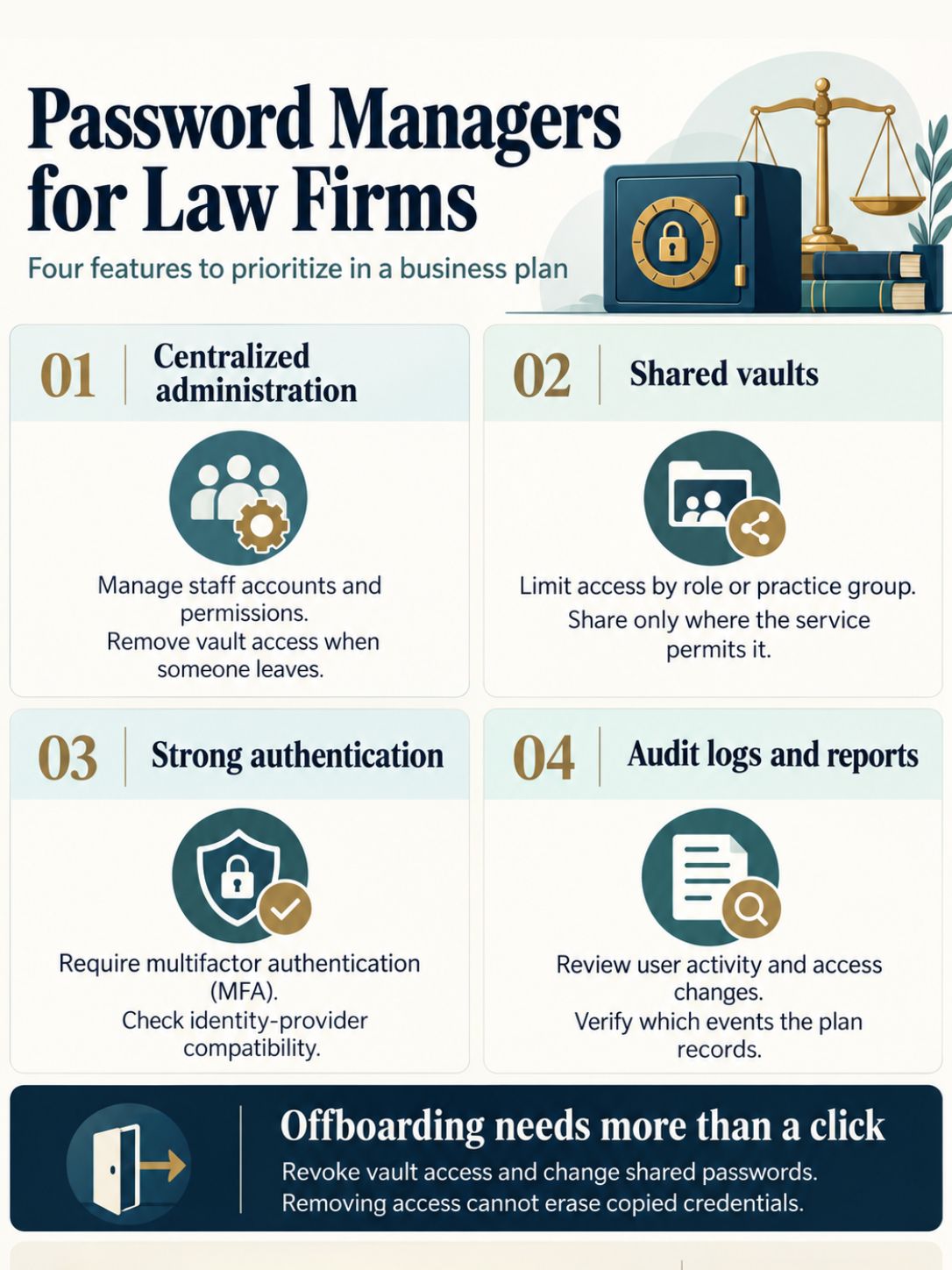 Best Password Managers for Law Firms