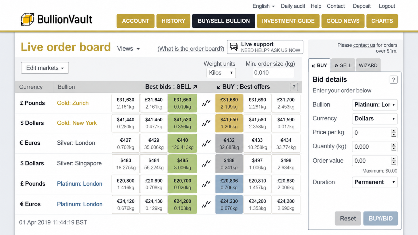 BullionVault live order board