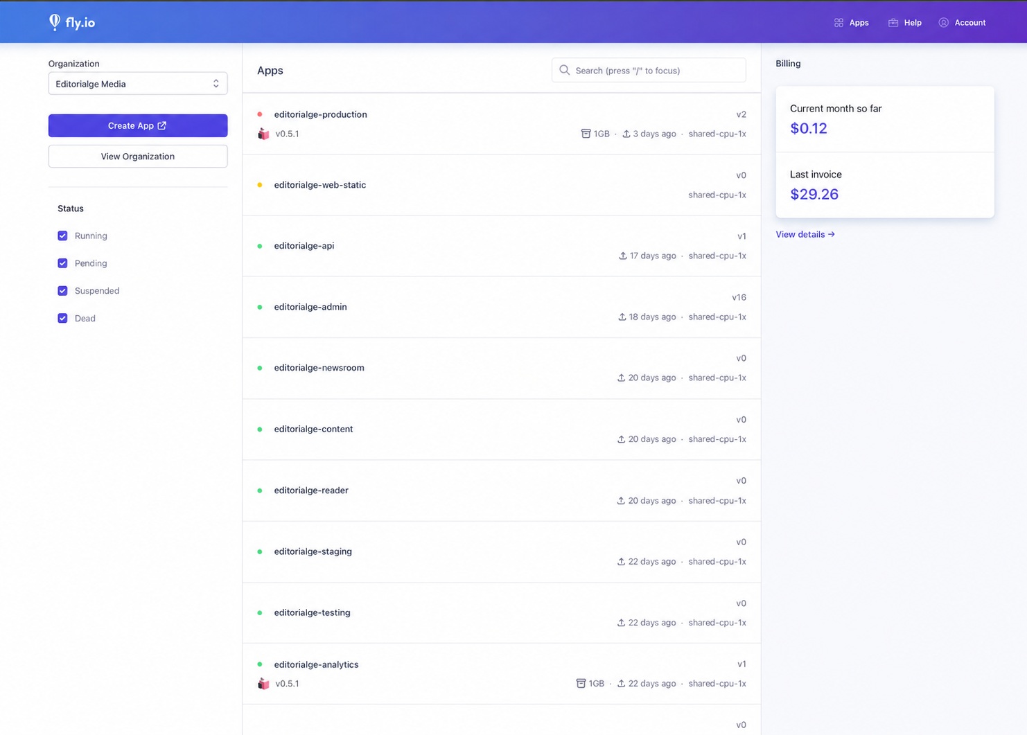 Editorialge Fly.io apps dashboard