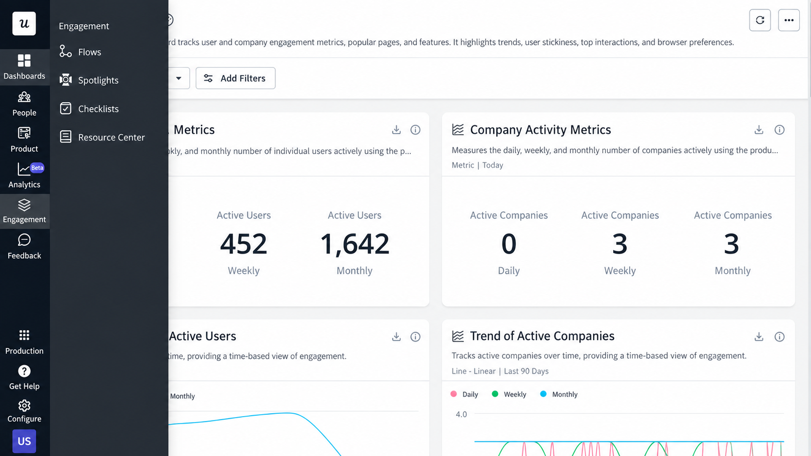 Engagement dashboard metrics screenshot