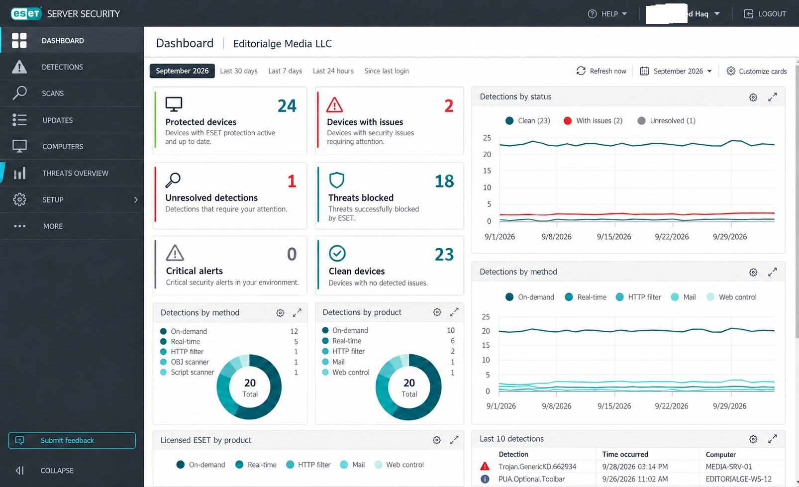 Eset Server Security Dashboard for Editorialge