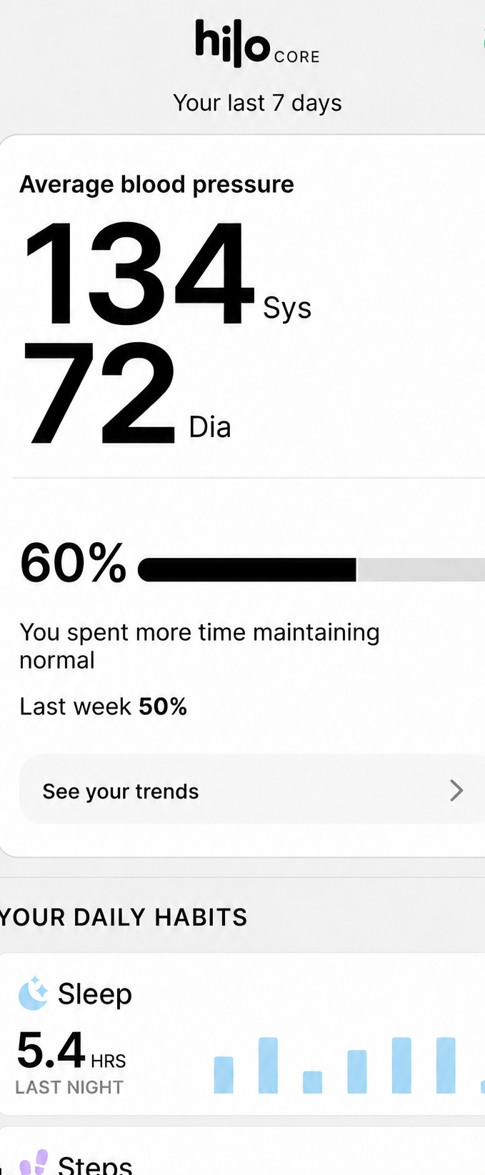 HiLo Blood pressure dashboard