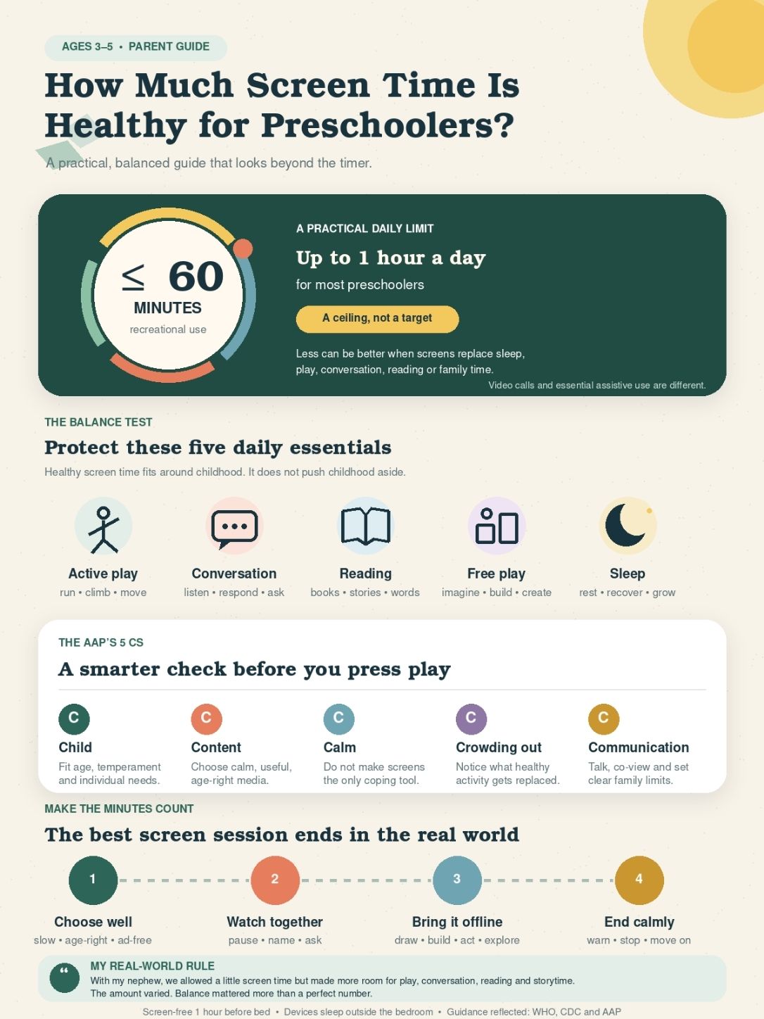 How much screen time is healthy for preschoolers explained