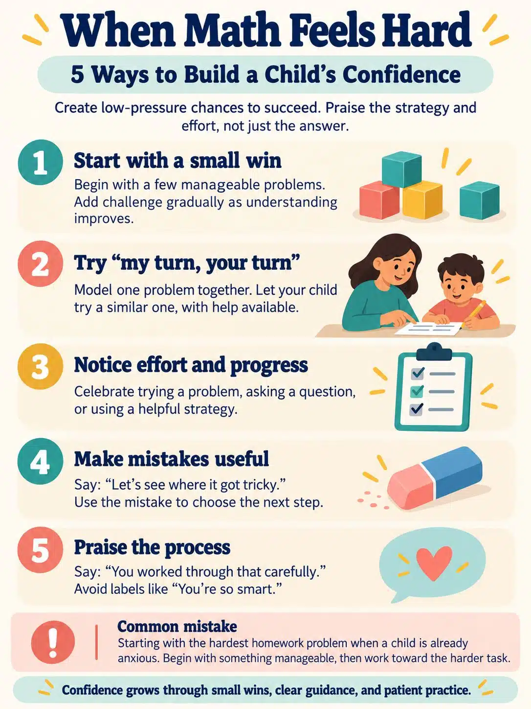 How to Help a Child Who Says Math Is Hard Build Confidence