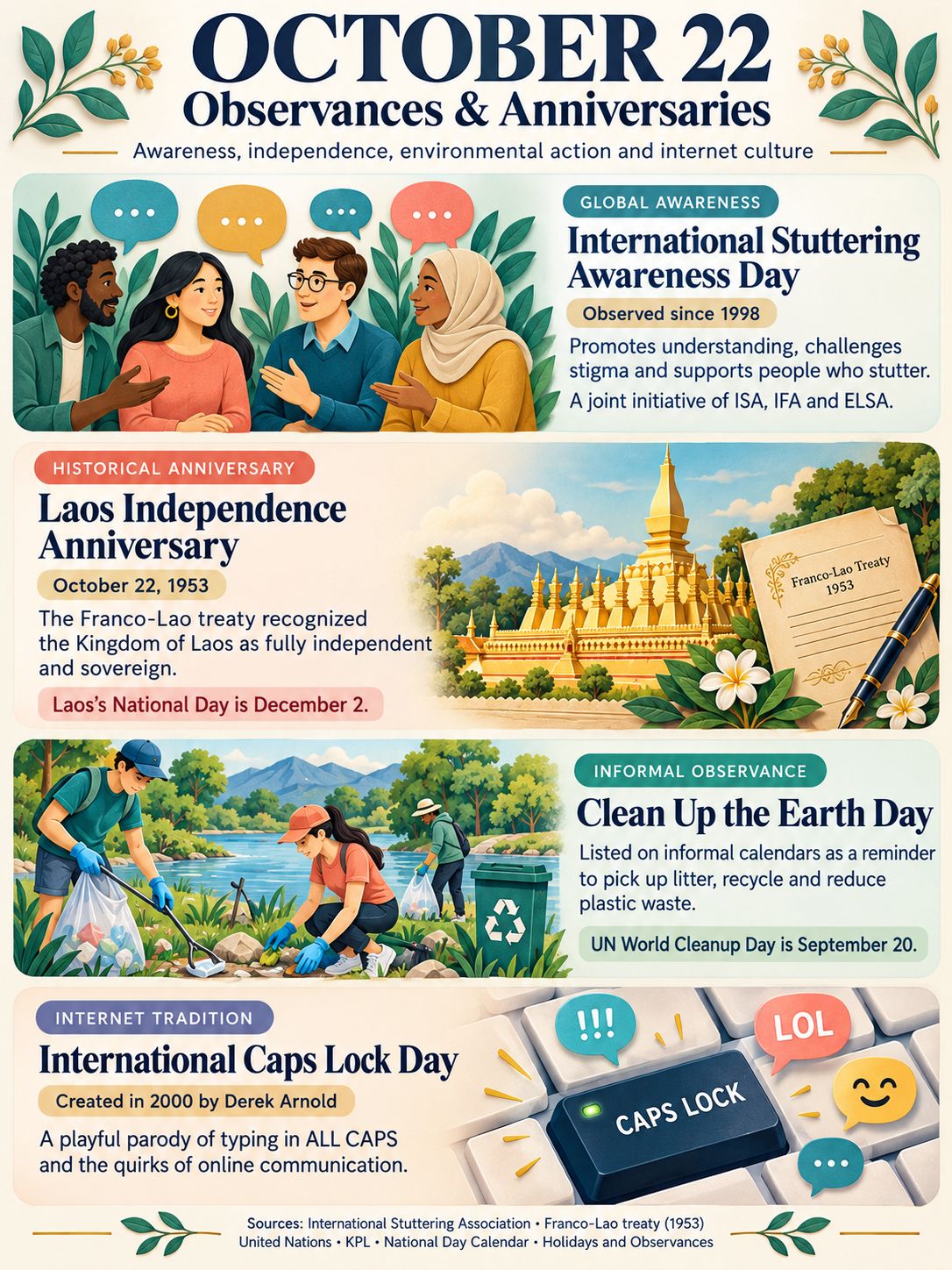 International Observances & Holidays