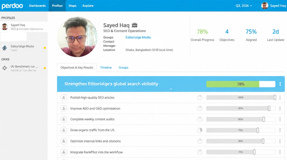 My Perdoo OKR dashboard