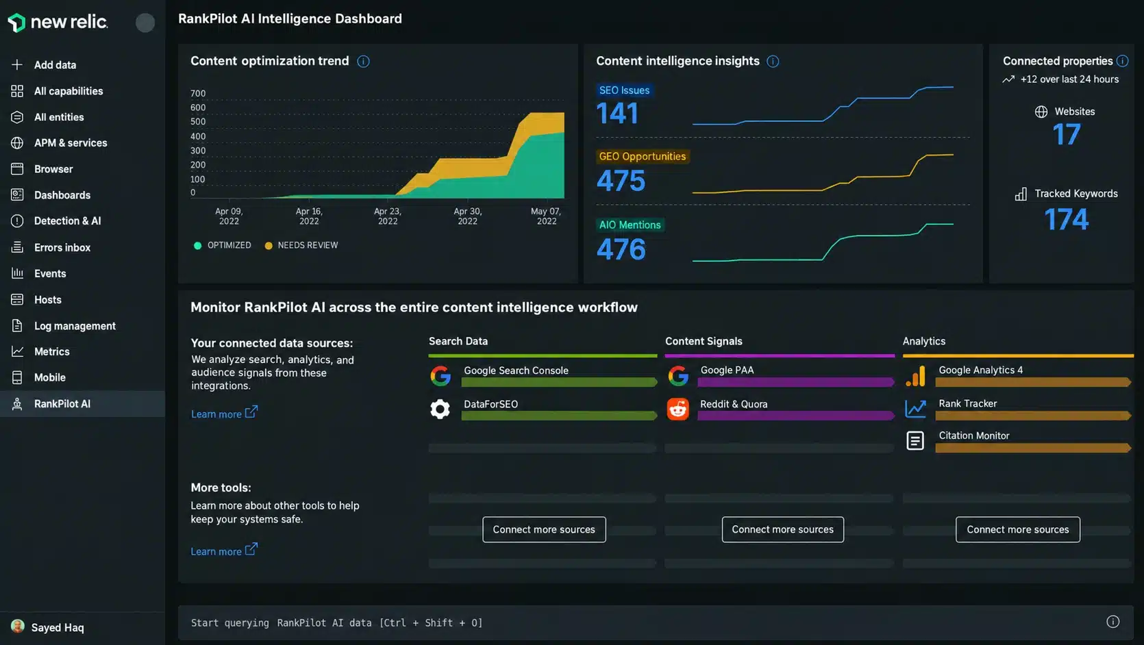 Our in-house saas tool data intelligence through New Relic