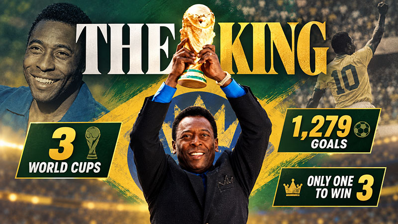 Pele Career Overview