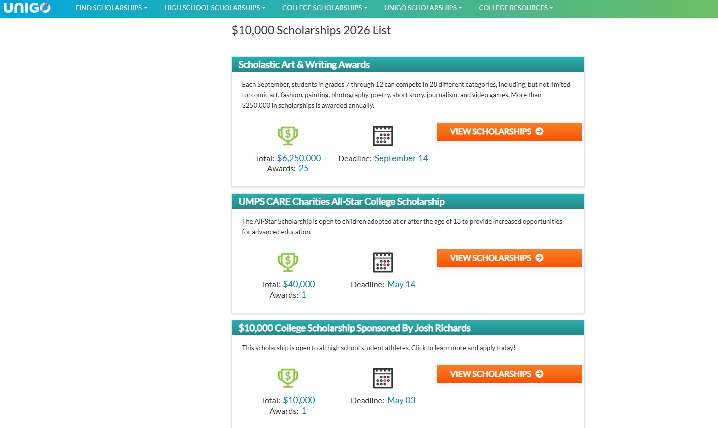 Scholarship list from Unigo