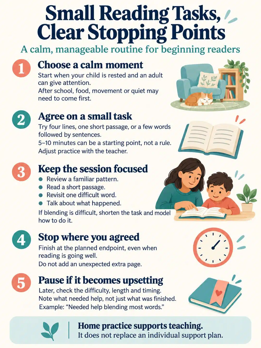 Set a Small Task and Keep the Agreement