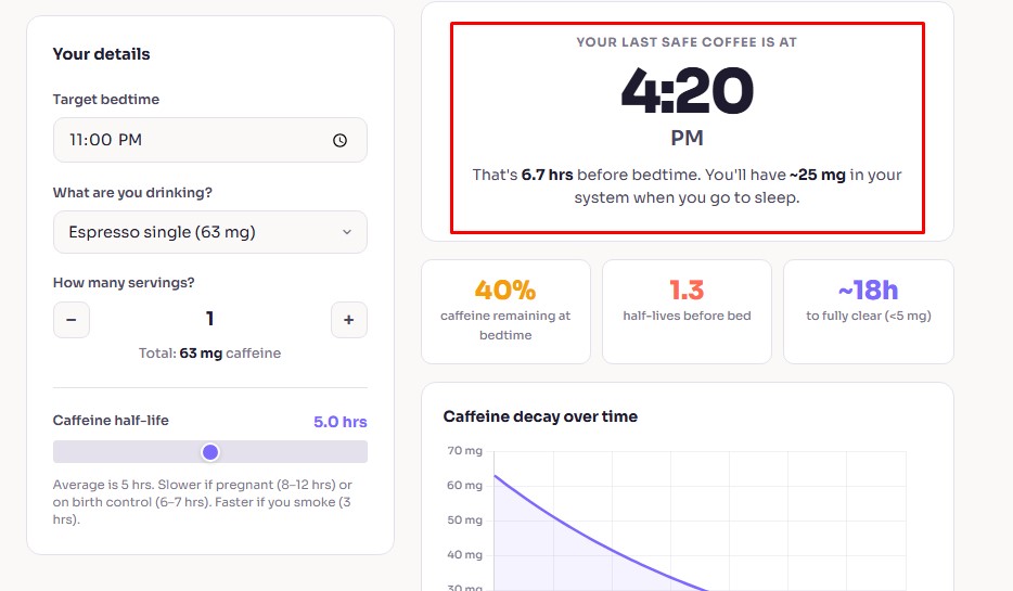 caffeine break calculator