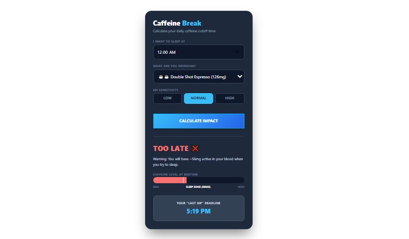 editorialge caffeine break calculator