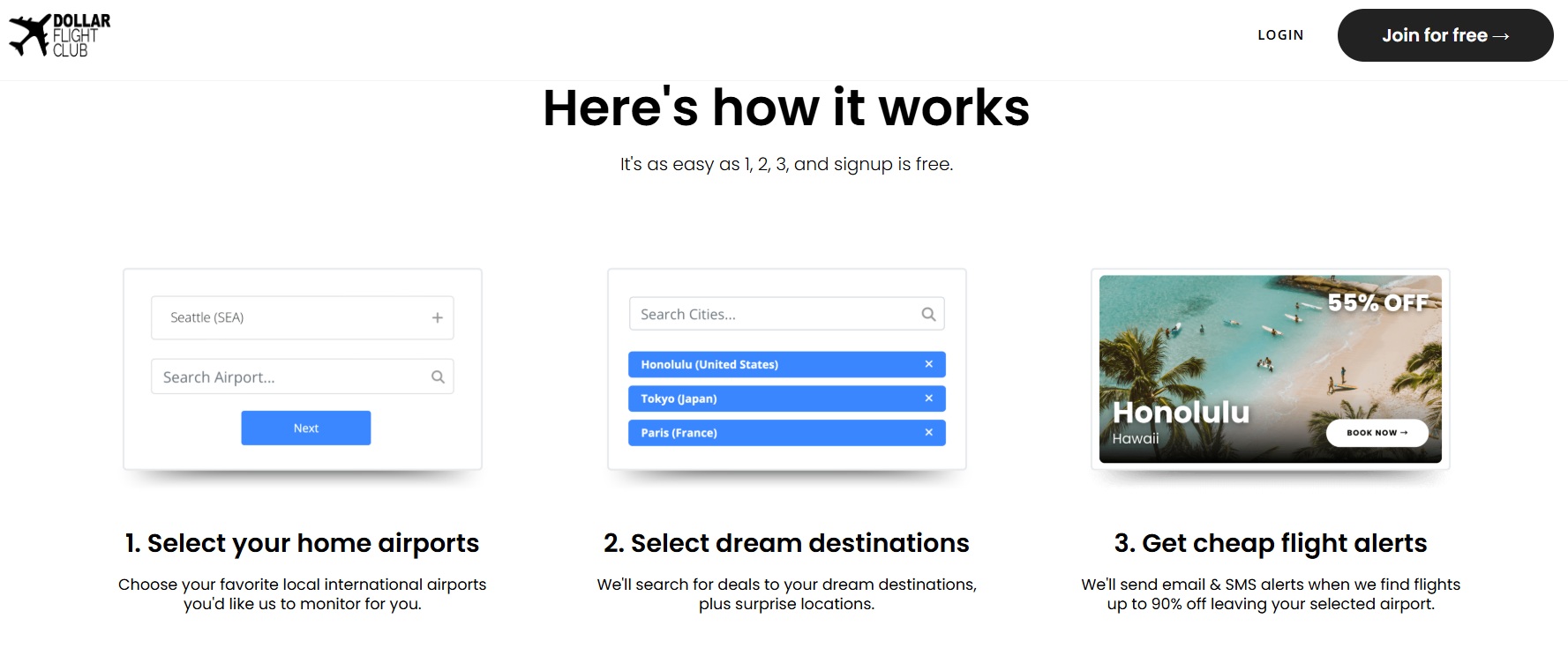 how dollar flight club works
