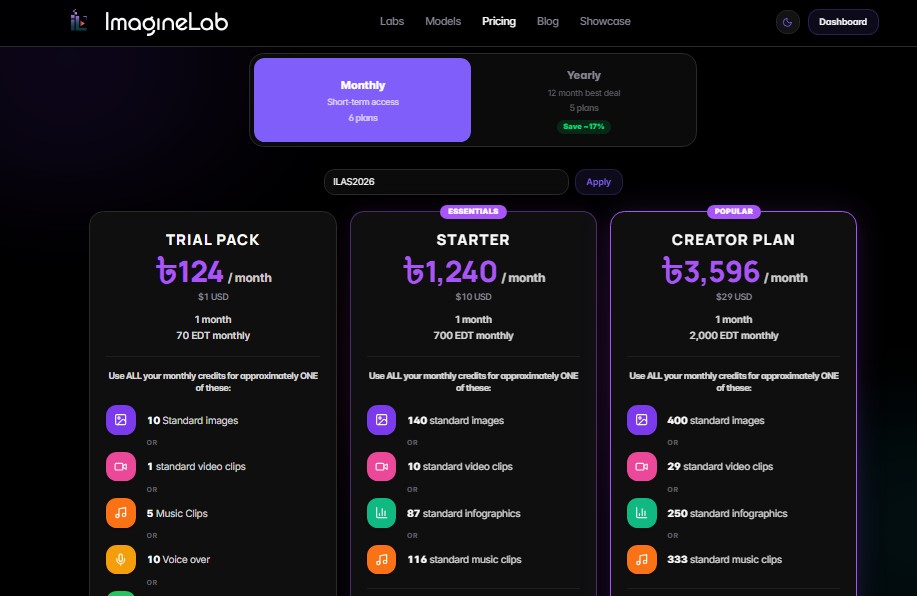 imaginelab art pricing