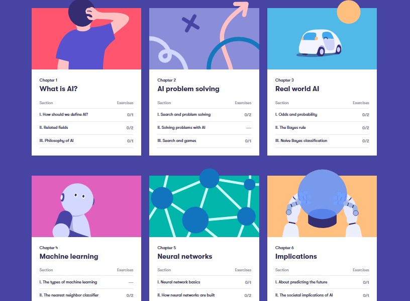 introduction to ai