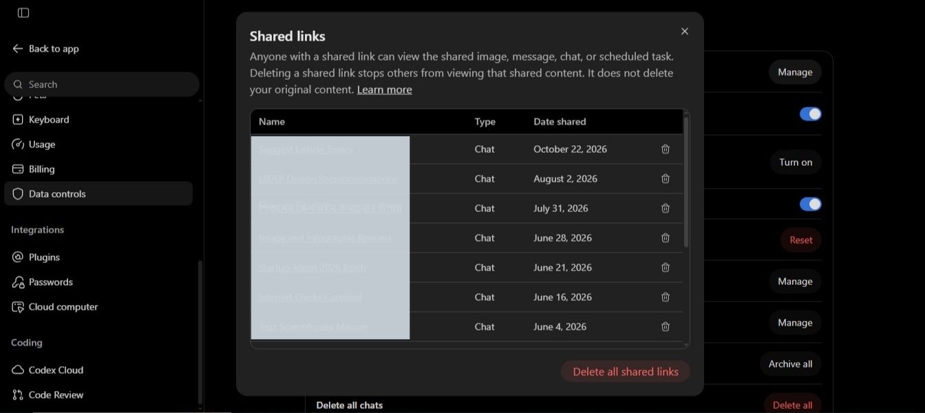 shared links review