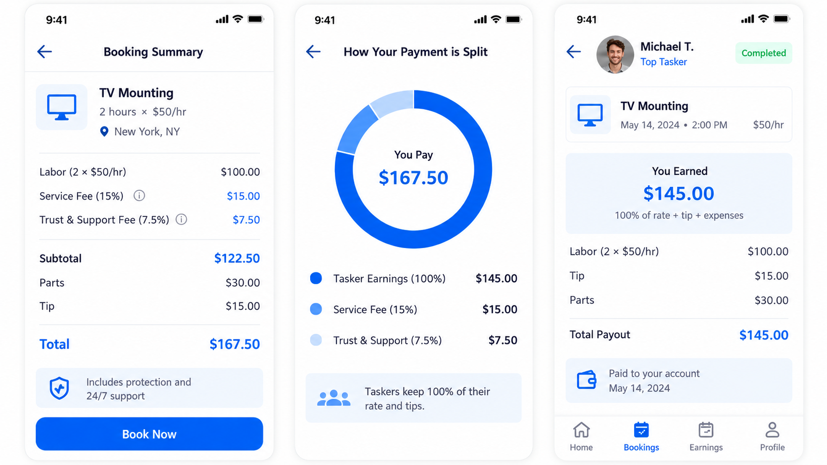 taskrabbit dashboard