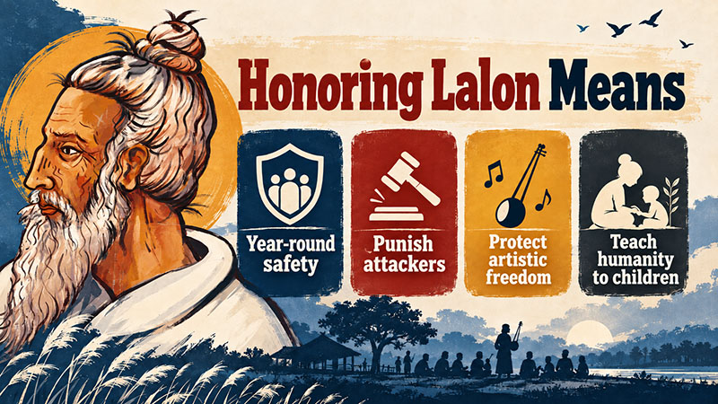 What Honoring Lalon Should Really Mean